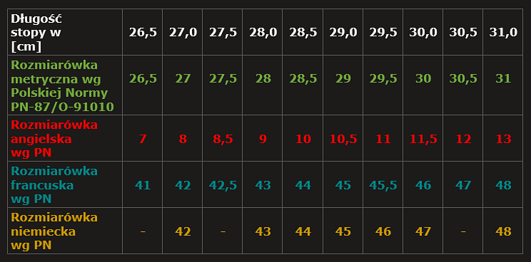 tabela-rozmiarow-MESKA-wg-PN.png